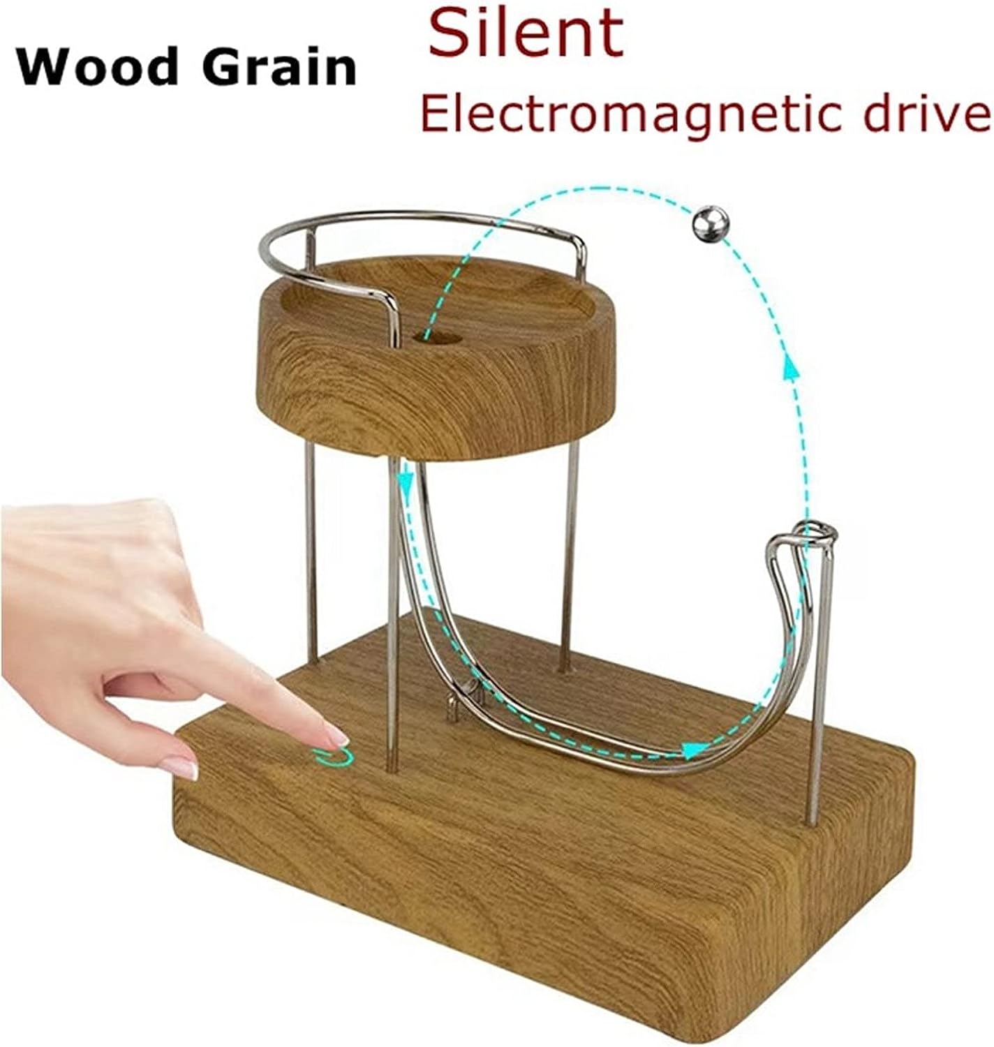 Electronic Perpetual Motion Machine